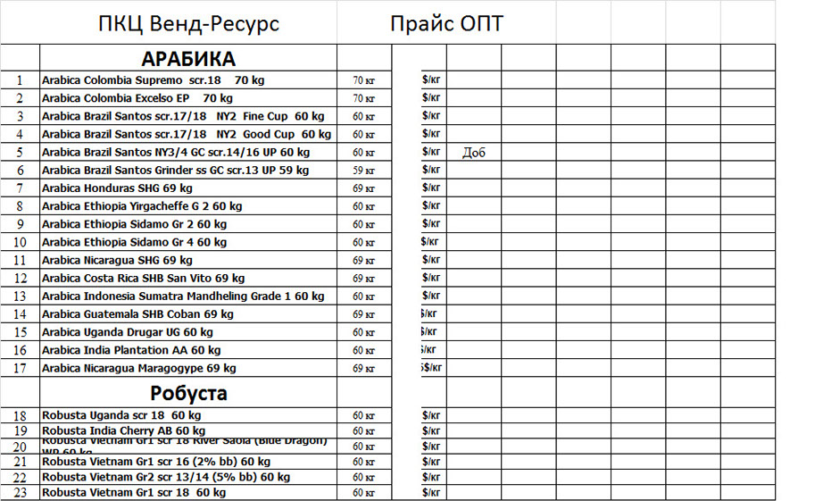 Кофе зеленый оптом